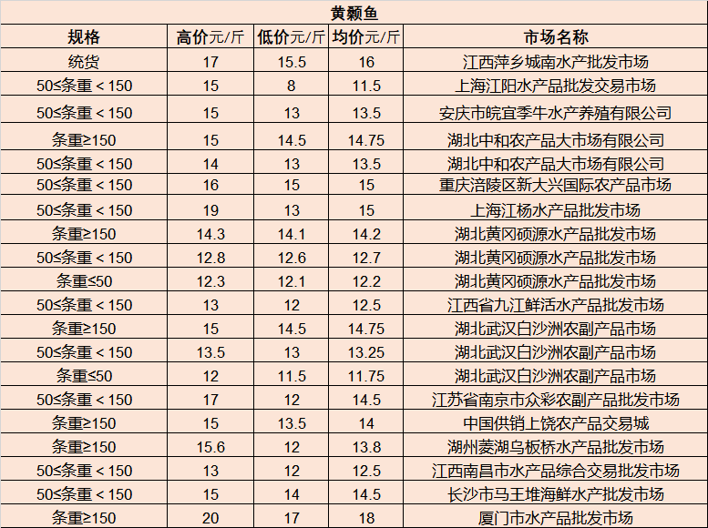 全国星冠肺炎疫情最新情况深度解析