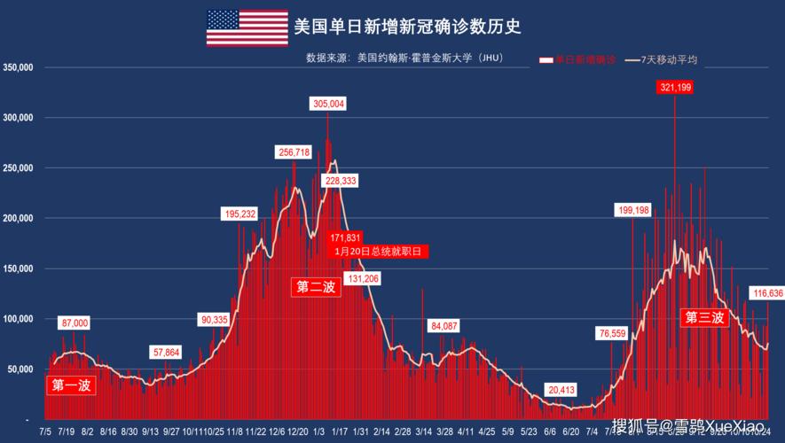 五金件的制造 第108页