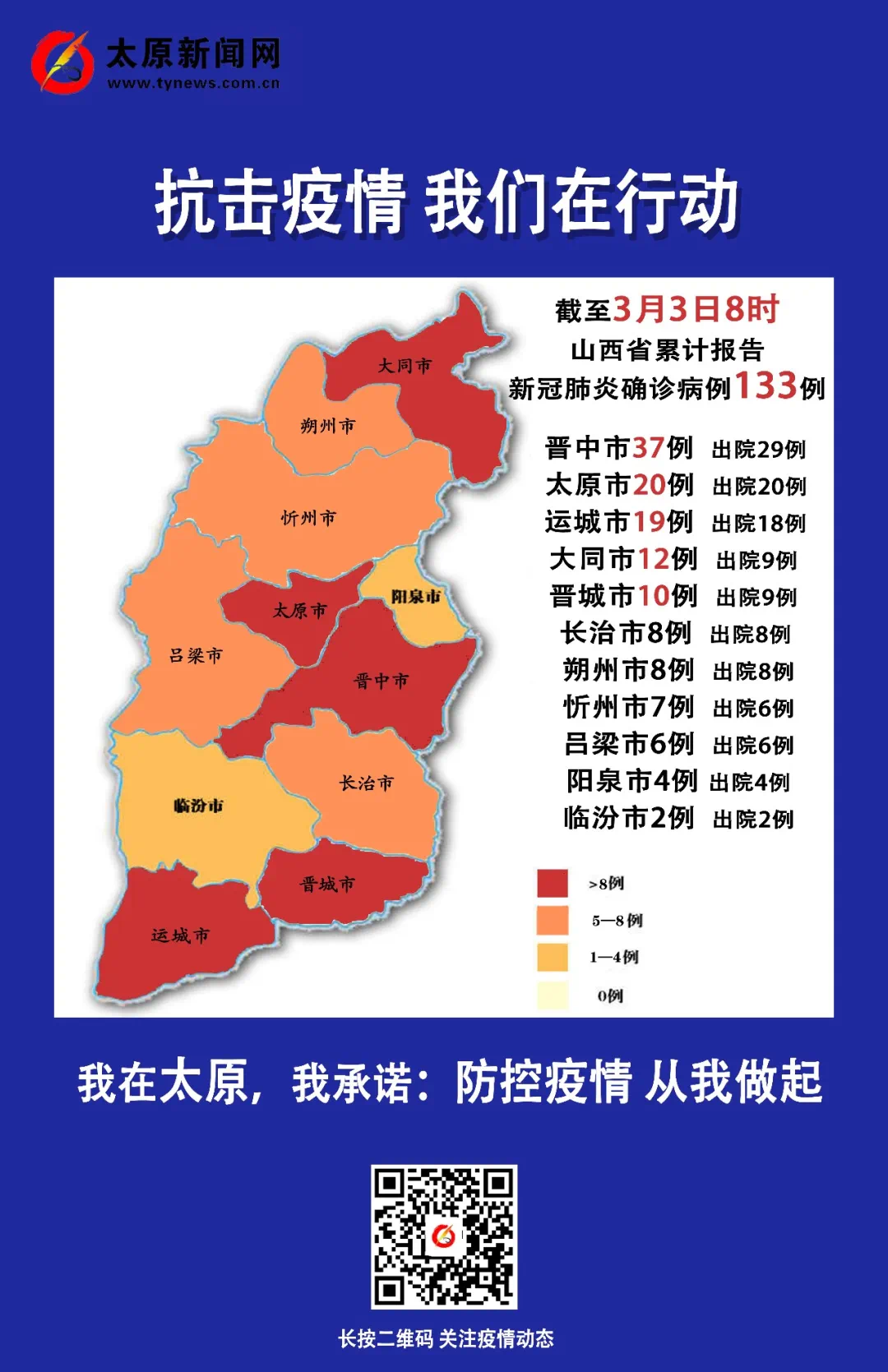 山西疫情最新动态，坚定信心，共筑防线