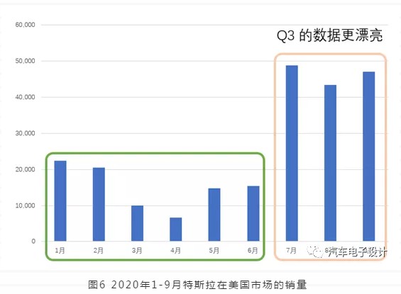 美国大选最新进展报告