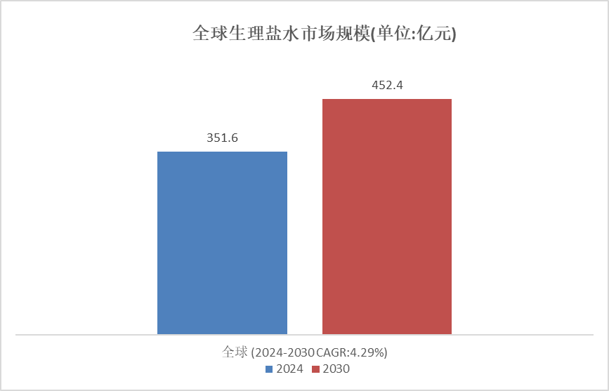 新澳2024今晚开奖结果,数据资料解释落实_WearOS64.351