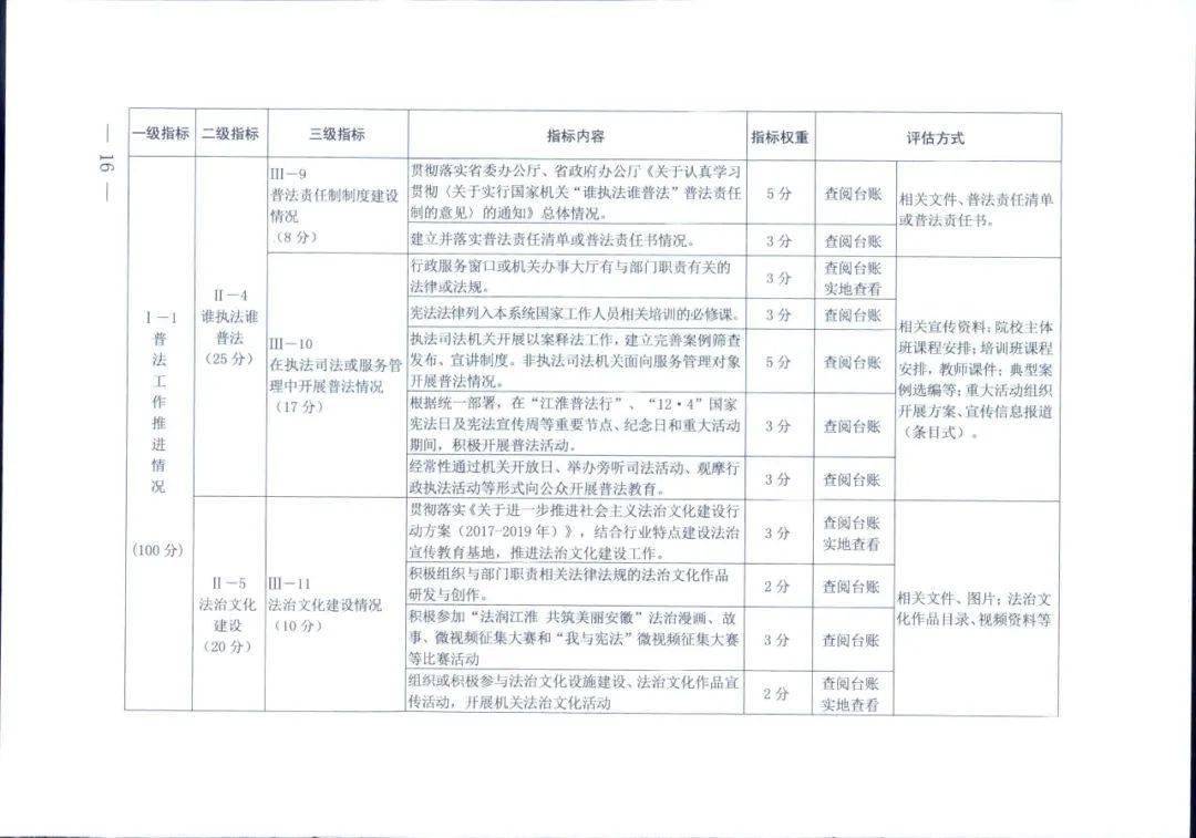 2024全年資料免費大全,实地设计评估数据_3K78.158