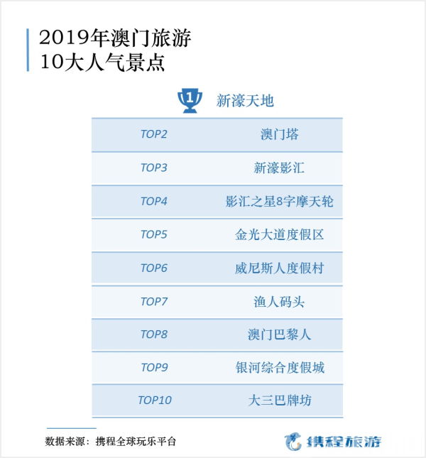 新澳门资料大全正版资料查询,深度解答解释定义_尊享款34.258