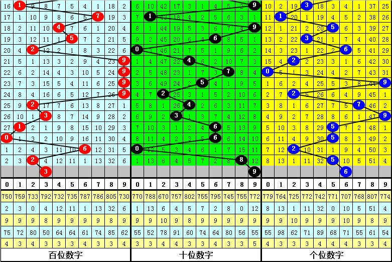 最准一肖一码一一中特,实地说明解析_W80.327