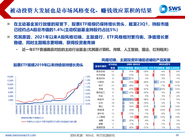 新澳今天最新资料2024,市场趋势方案实施_Plus52.172