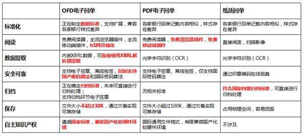 澳门六和免费资料查询,精细化说明解析_RX版19.903