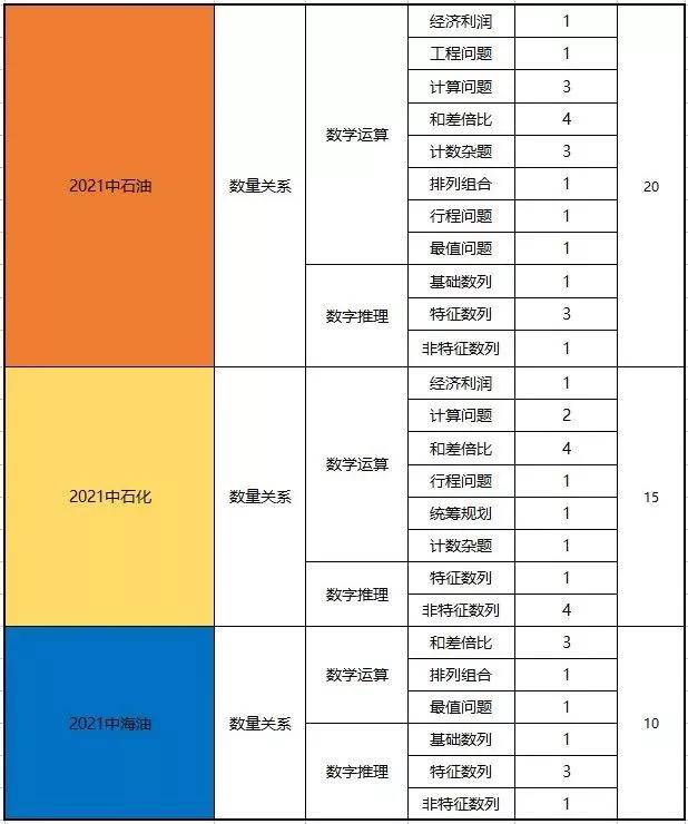 香港大全资料,实地分析考察数据_钱包版12.357