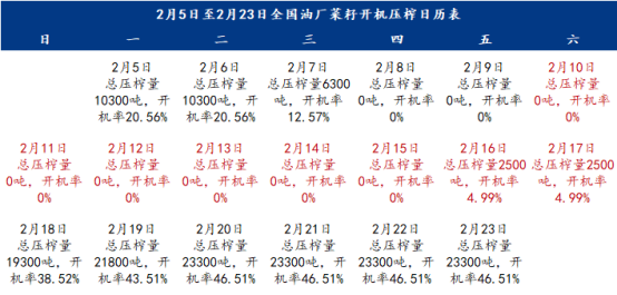 2024新澳资料大全免费,全面理解执行计划_Harmony款18.746