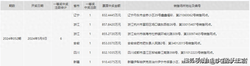 2024年一肖一码一中,数据支持策略解析_挑战版45.226