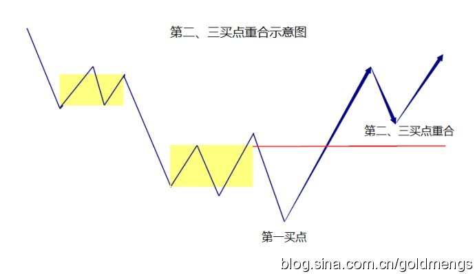 雷锋心水论枟,收益成语分析落实_The90.321