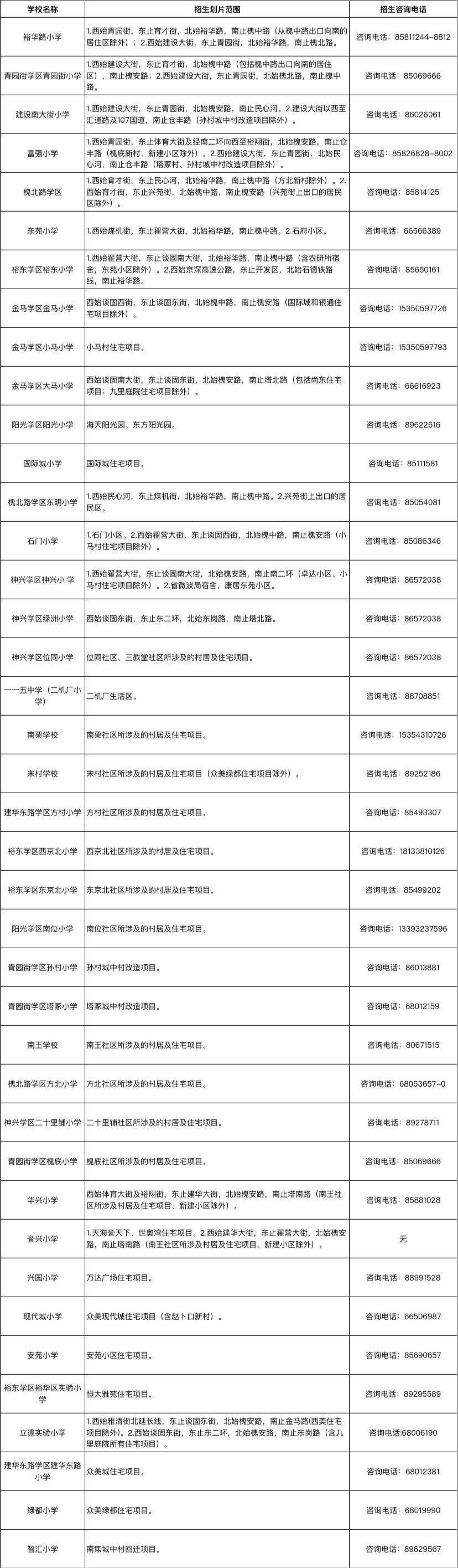 新奥最准免费资料大全,决策资料解释落实_游戏版77.121