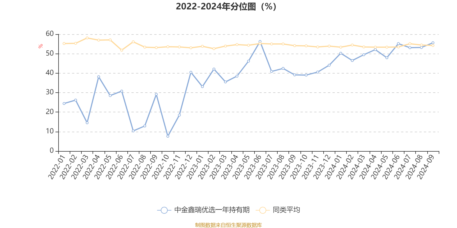 新奥2024年免费资料大全,数据导向实施_挑战款50.742