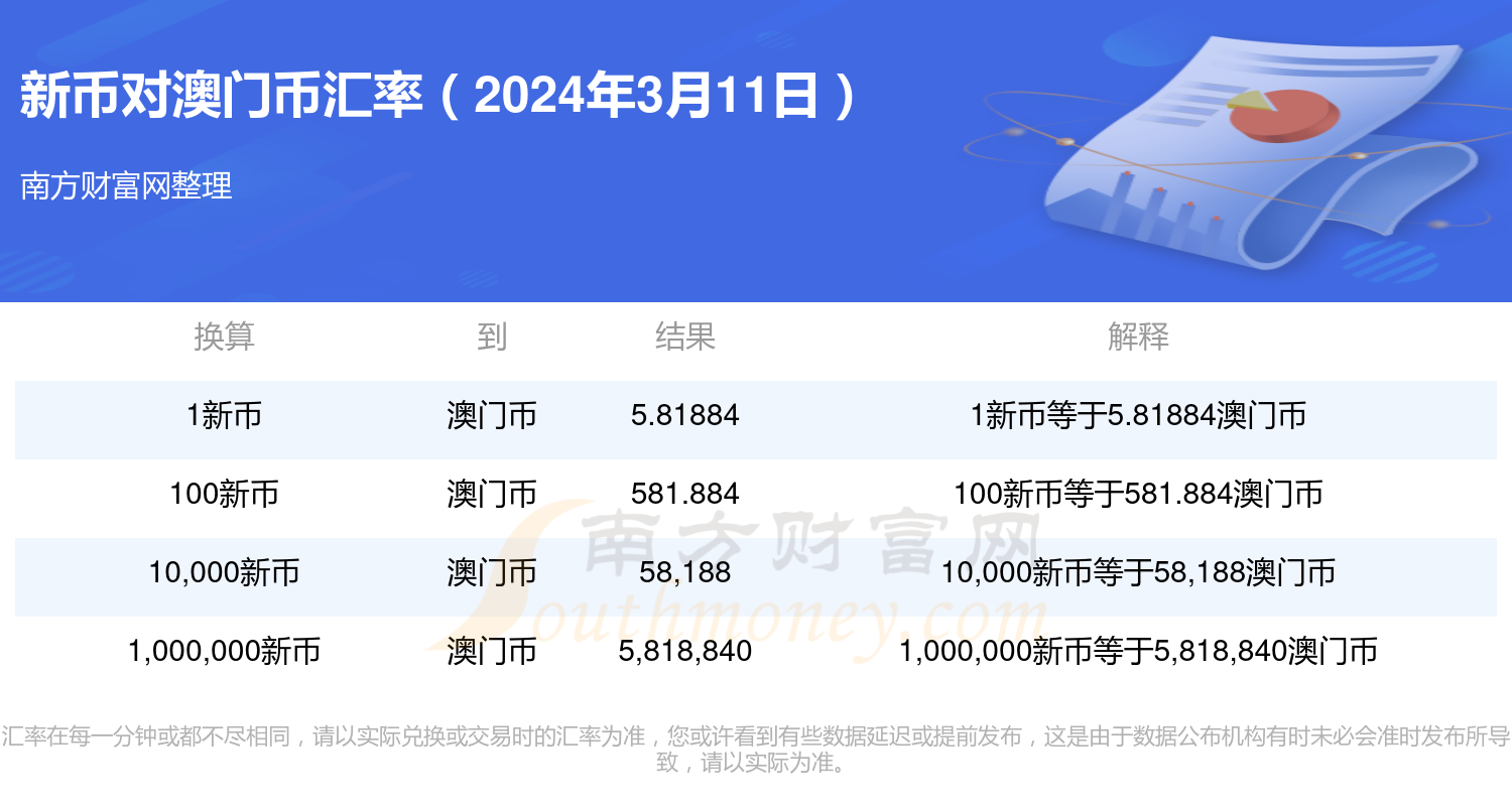 2024年澳门开奖结果,前沿评估解析_UHD版69.146