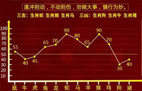 一肖一码中持一肖,实时更新解析说明_网红版34.786