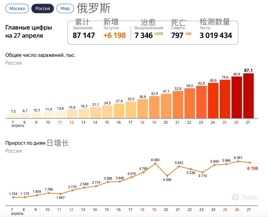 普通机械及配件 第95页