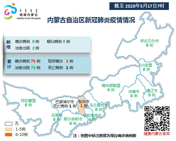 内蒙古疫情最新情况报告发布