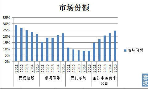 新澳门天天开彩精准龙门,实地数据分析计划_SP45.879