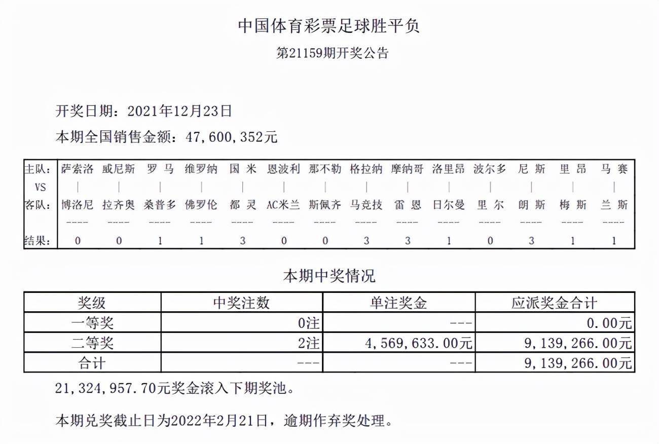 新澳现场开奖结果查询表,实地考察数据策略_Chromebook73.913