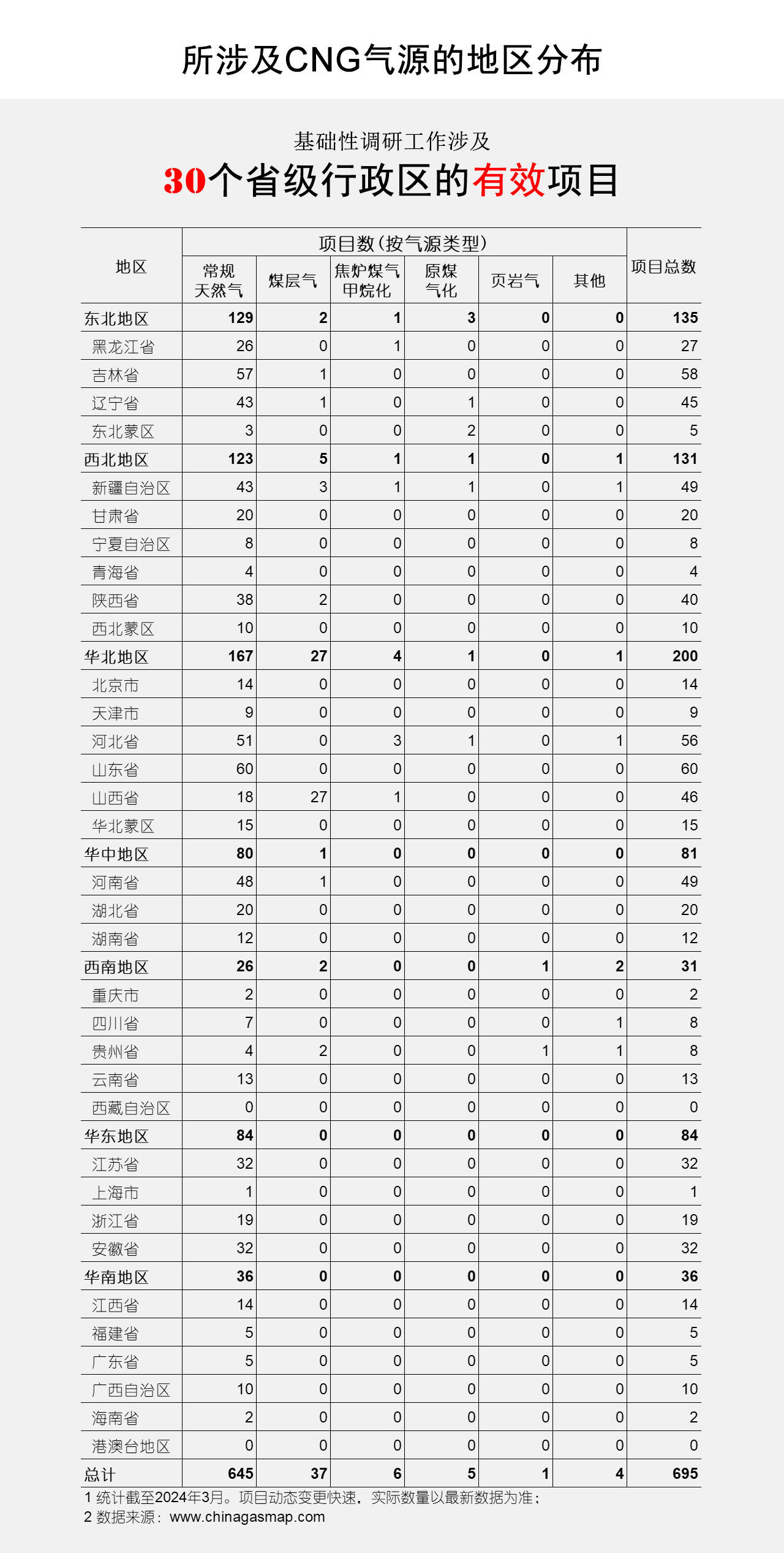 新澳2024今晚开奖结果,高度协调策略执行_终极版68.695