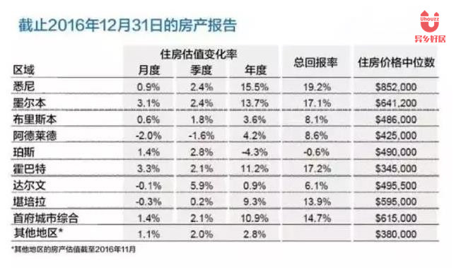 澳门免费公开资料最准的资料,实地评估说明_社交版72.855