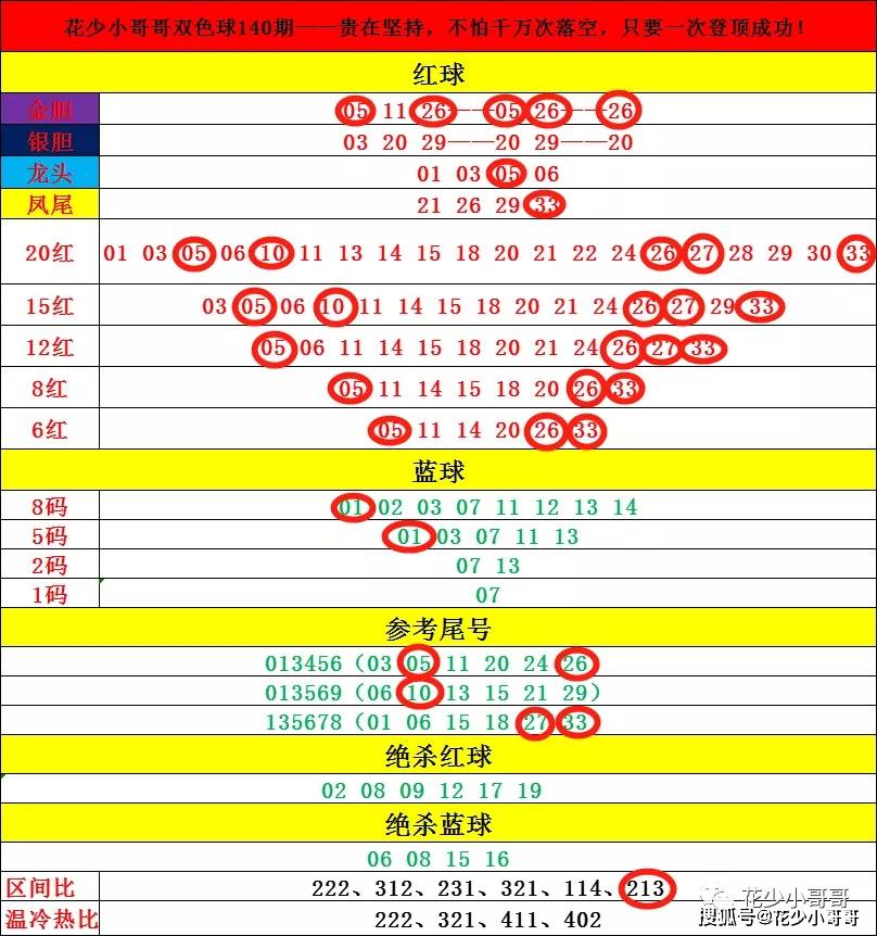 2024澳门六今晚开奖记录113期,科学分析解析说明_特供版93.614