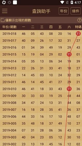 2024年澳门天天开好彩大全最新版本下载,完善的执行机制解析_AR92.504