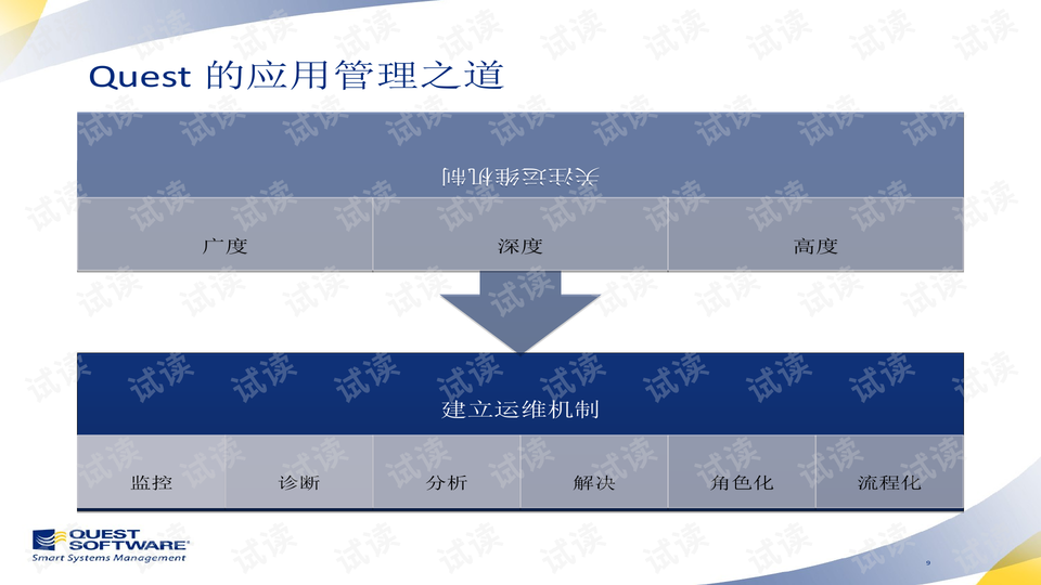 2024年澳门免费资料,广泛的解释落实方法分析_Gold29.818