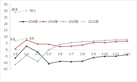 新澳2024今晚开奖资料,经济性执行方案剖析_Harmony款51.83