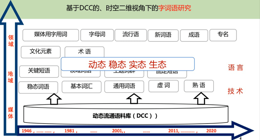 香港六开奖结果2024开奖记录查询,动态词语解释落实_iShop57.310