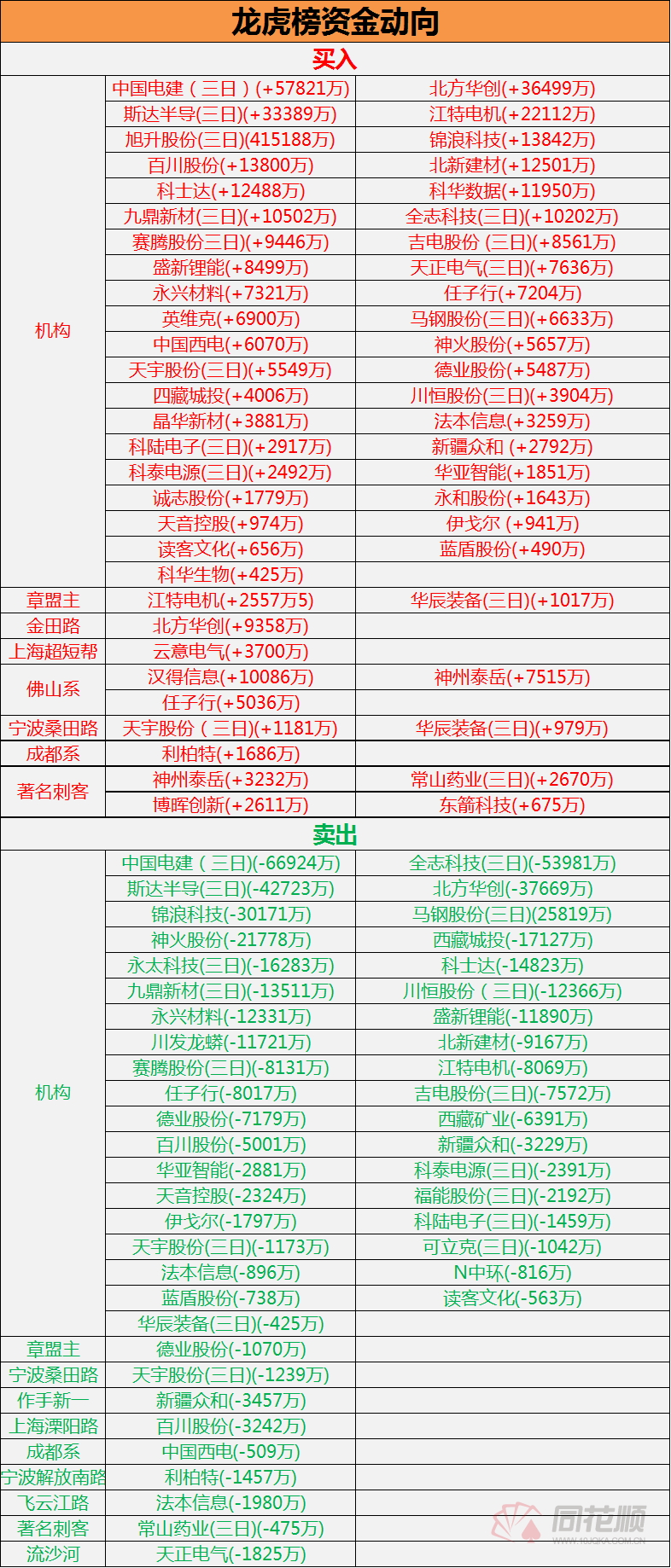 2024年澳门特马今晚号码,机构预测解释落实方法_FHD版73.178