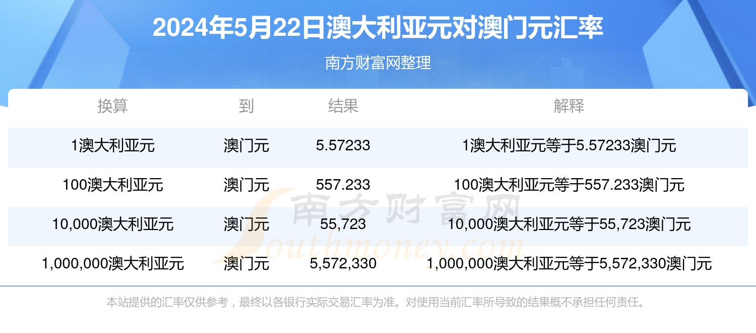 新澳历史开奖最新结果查询今天,可靠设计策略解析_4K11.331