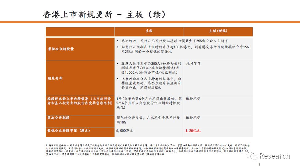 2024新奥历史开奖记录49期香港,效率资料解释落实_vShop72.721