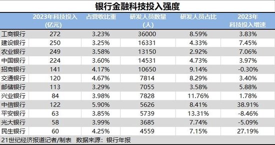 2024澳彩开奖记录查询表,仿真技术方案实现_nShop33.425