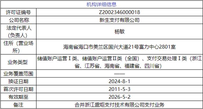 新澳天天开奖资料大全1052期,理论分析解析说明_pro13.15