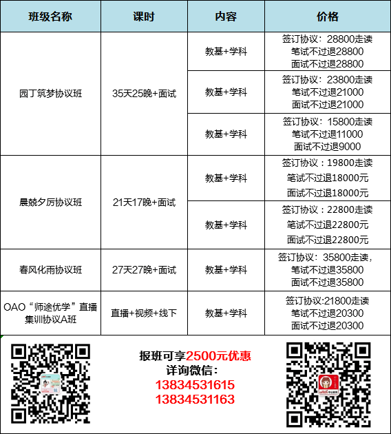 澳门六开奖结果2024开奖记录今晚直播,准确资料解释落实_The23.966