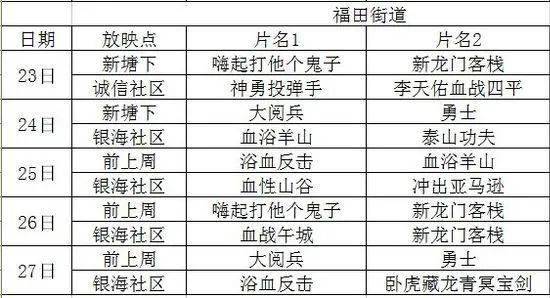 2024新澳门今天晚上开什么生肖,决策资料解释落实_L版43.422