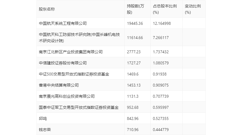 2024新奥精准正版资料,效率资料解释定义_网页款11.271