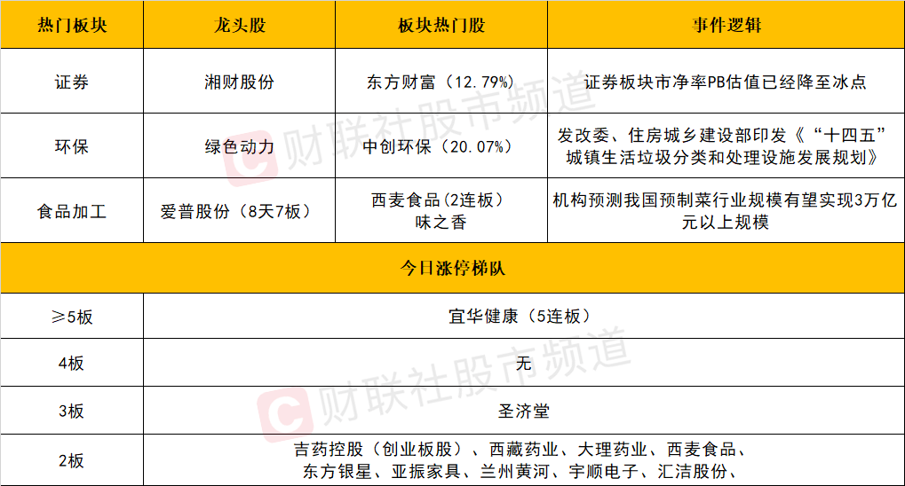 机械自动化设备 第88页