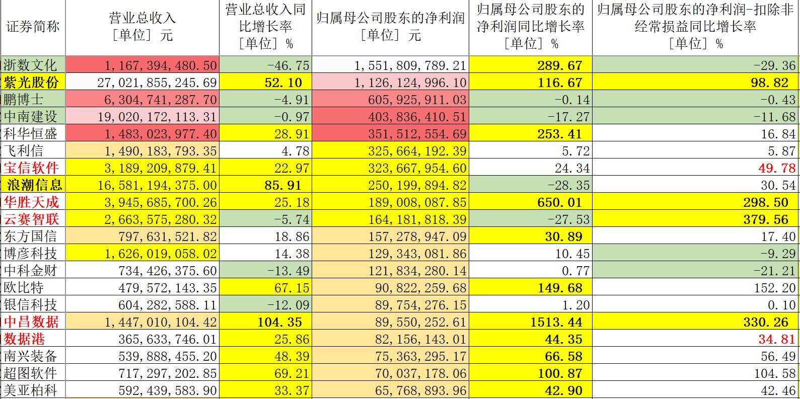 新澳门精准免费资料大全,数据资料解释落实_铂金版11.675