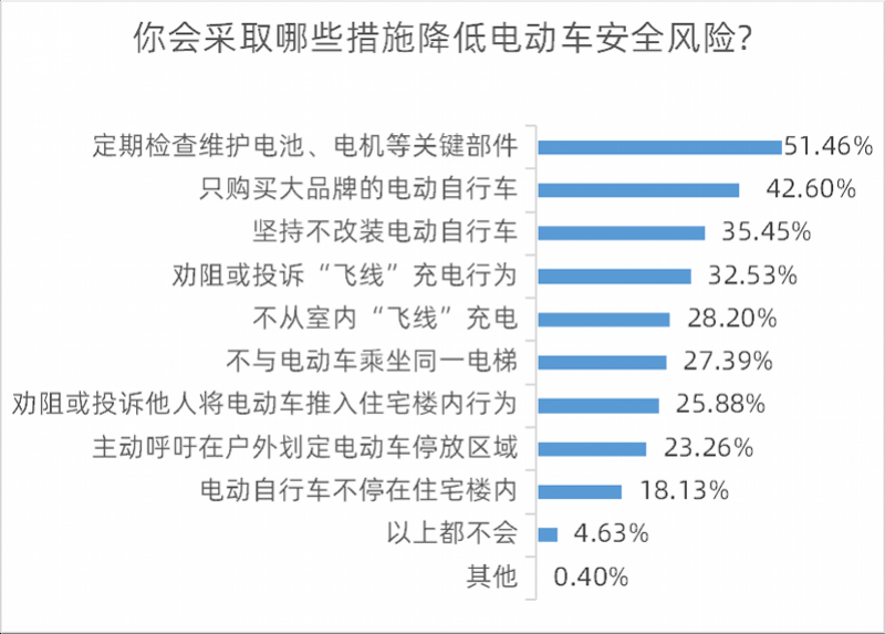 广东八二站论坛开奖结果,决策资料解释落实_升级版77.153