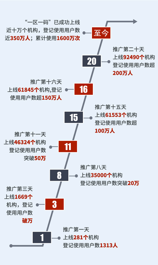 第571页