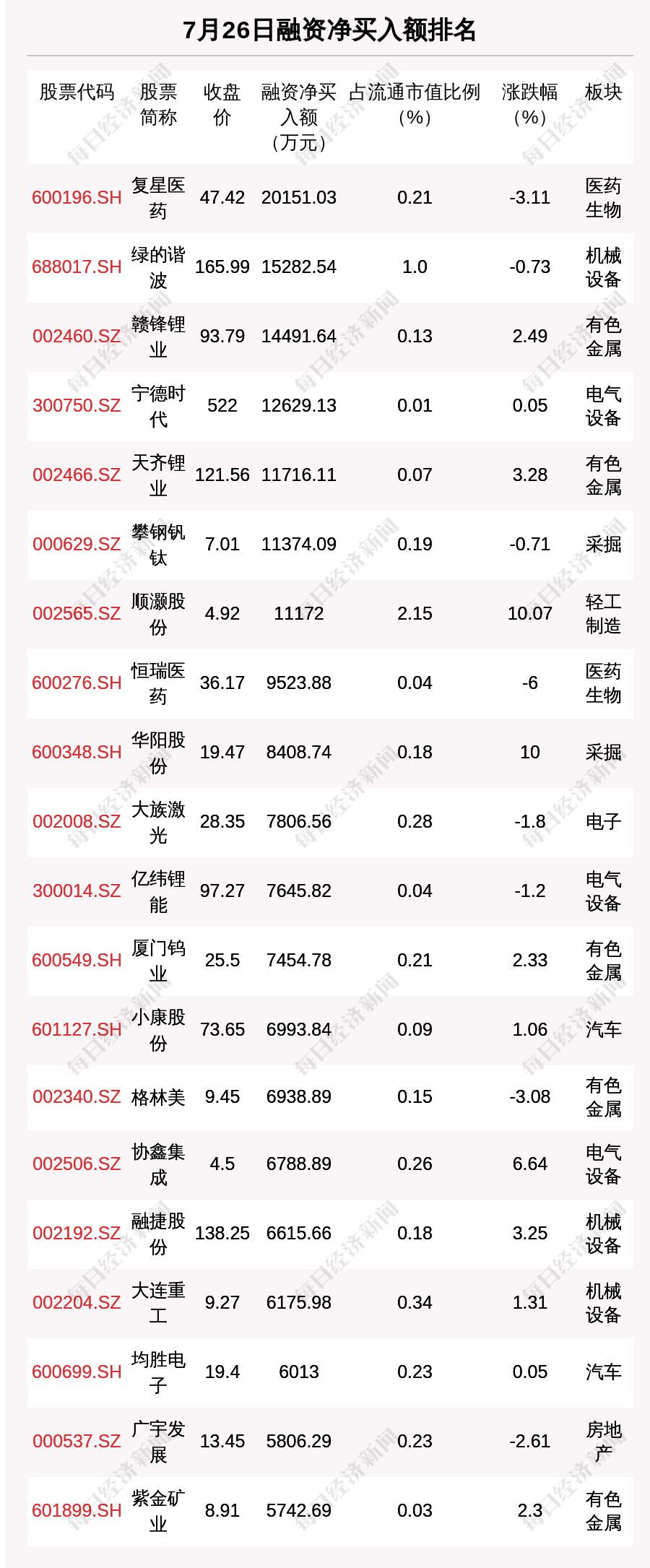 新澳全年免费资料大全,实时数据解释定义_V43.863