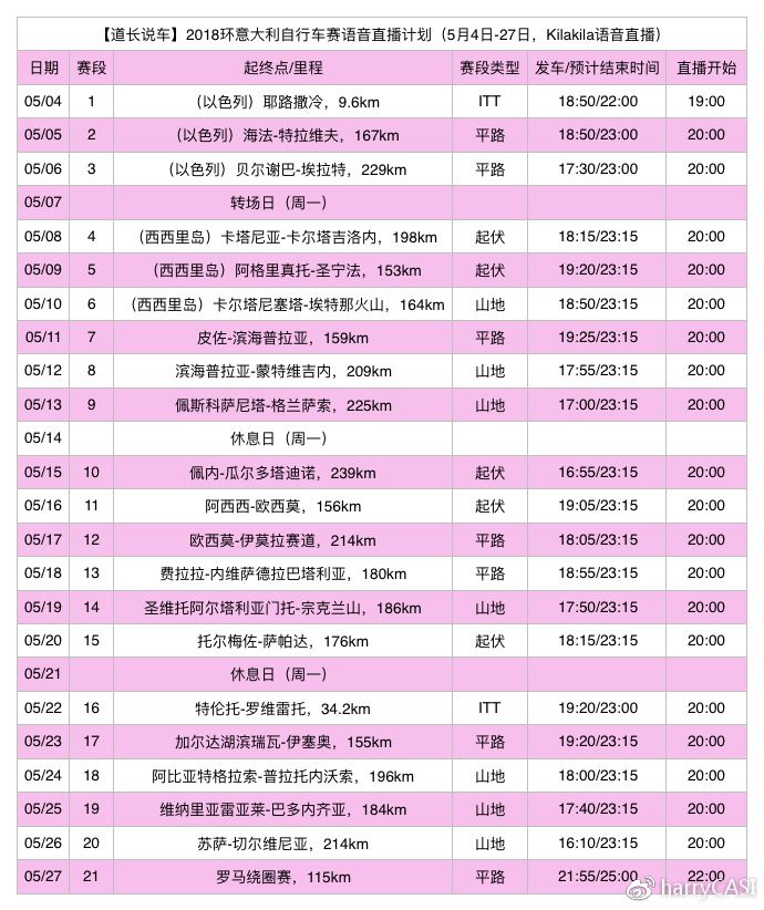 机械零部件 第87页