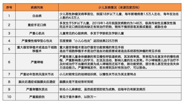 五金件的制造 第87页