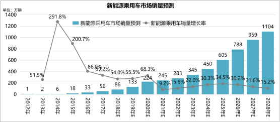 新奥天天精准资料大全,数据分析引导决策_6DM57.139