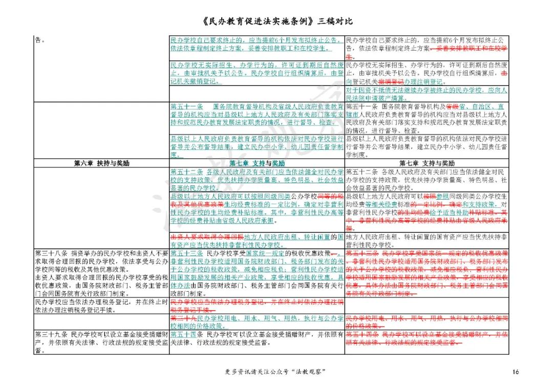 新澳门2024历史开奖记录查询表,全面解析数据执行_V211.792