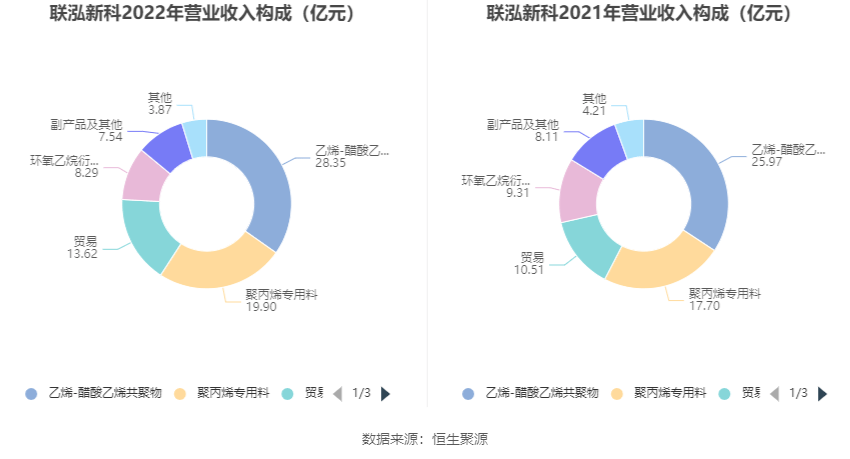 五金件的制造 第86页