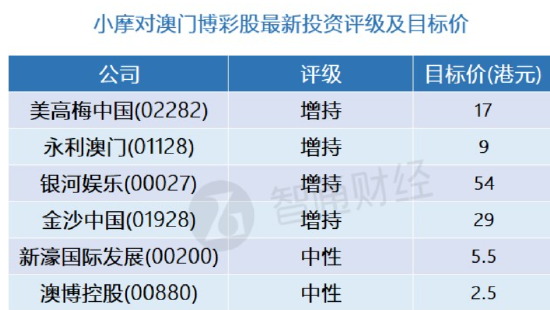 机械自动化设备 第406页