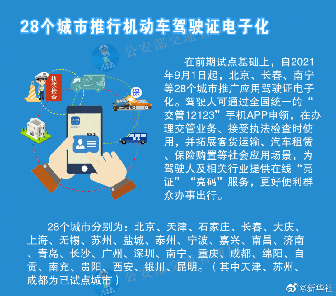 新奥天天免费资料的注意事项,数据资料解释落实_特供款18.282