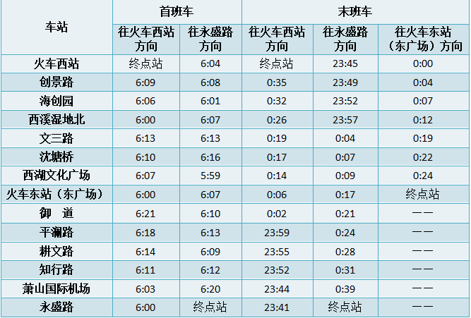 五金件的制造 第85页